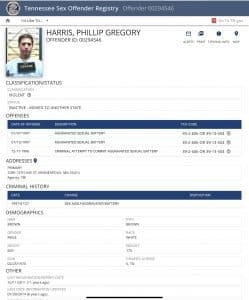 Spotlight on Abuse: Episcopal University Professor Phillip Gregory Harris