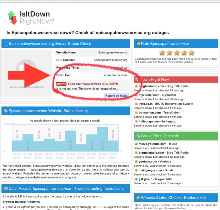 Episcopal News Service has been down for more than a week